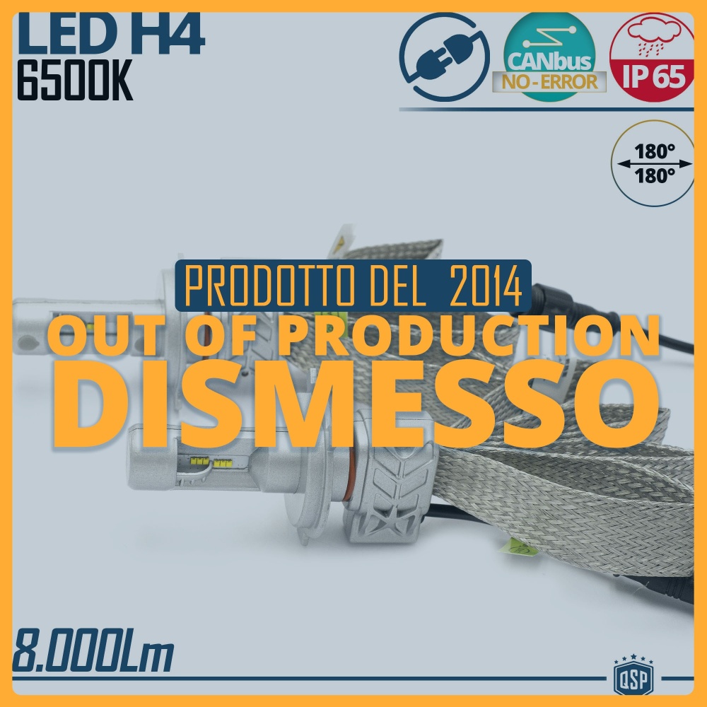 Kit LED H4 CANbus Profesional | Conversión LED LUCES DE CRUCE + CARRETERA | 6500K Blanco Frío 8000LM