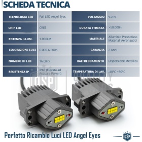 ANGEL EYES LED Para BMW SERIE 3 E90 E91 (05-08) CON XENON | Luz Blanca 80W | CANbus NO ERROR