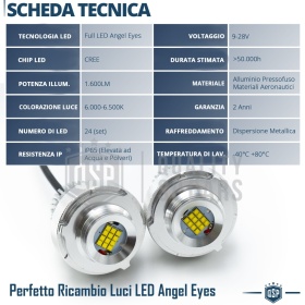 ANGEL EYES LED Para BMW Serie 5 E60 E61 FACELIFT, CON HALÓGENAS | Luz Blanca 60W CANbus