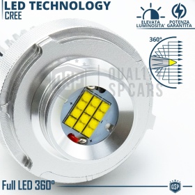 ANGEL EYES LED Para BMW Serie 5 E60 E61 FACELIFT, CON HALÓGENAS | Luz Blanca 60W CANbus