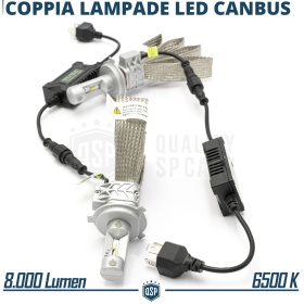 Kit LED H4 CANbus Profesional | Conversión LED LUCES DE CRUCE + CARRETERA | 6500K Blanco Frío 8000LM