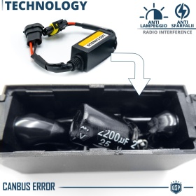 X2 Resistencias CANbus H16 para Bombillas Led | Decoddificador Anti Error, Anti Parpadeo