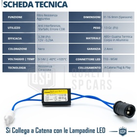 X1 Resistencia CANbus T10 W5W para Bombillas Led | Decoddificador Anti Error, Anti Parpadeo