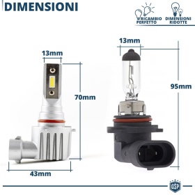 1x Bombilla LED 9006 | Blanco Frío 6500K Potente 4000LM | CANbus Sin Error, Plug & Play