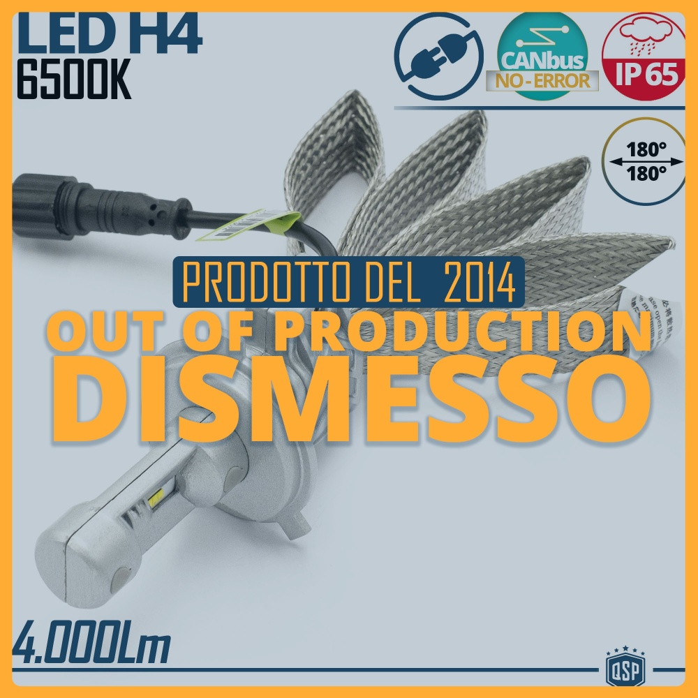 1 Bombilla LED H4 CANbus Profesional | Conversión de Halógena H4 a LED | 6500K Blanco Frío 4000LM