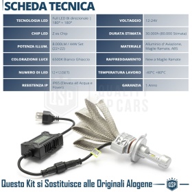 1 Bombilla LED H4 CANbus Profesional | Conversión de Halógena H4 a LED | 6500K Blanco Frío 4000LM