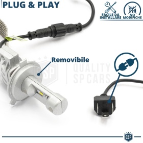 1 Bombilla LED H4 CANbus Profesional | Conversión de Halógena H4 a LED | 6500K Blanco Frío 4000LM