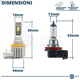 1x Bombilla LED H8 | Blanco Frío 6500K Potente 4000LM | CANbus Sin Error, Plug & Play
