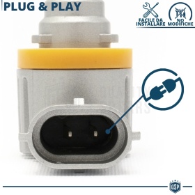 1x Bombilla LED H8 | Blanco Frío 6500K Potente 4000LM | CANbus Sin Error, Plug & Play