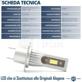 1x Bombilla LED H7 | Blanco Frío 6500K Potente 4000LM | CANbus Sin Error, Plug & Play