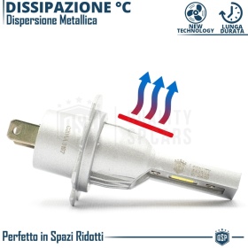 1x Bombilla LED H7 | Blanco Frío 6500K Potente 4000LM | CANbus Sin Error, Plug & Play