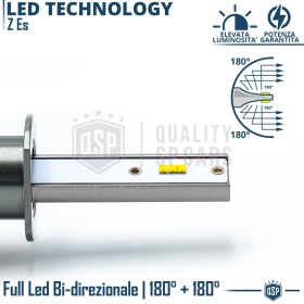 1 Bombilla LED H1 CANbus 4000LM | Luz Blanca 6000K | Conversión Profesional de Halógena H1 a LED