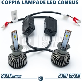 Kit LED H1 CANbus Profesional 8000LM | Luz Blanca 6000K | Conversión de Halógena H1 a LED