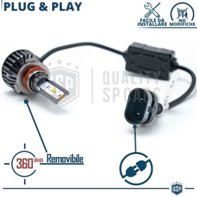 1 Bombilla LED HB3 CANbus 4000LM | Luz Blanca 6000K | Conversión Profesional de Halógena HB3 a LED