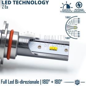 1 Bombilla LED HB3 CANbus 4000LM | Luz Blanca 6000K | Conversión Profesional de Halógena HB3 a LED