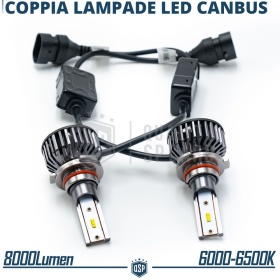 Kit LED HB3 CANbus Profesional 8000LM | Luz Blanca 6000K | Conversión de Halógena HB3 a LED