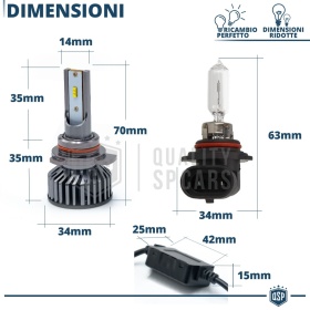 1 Bombilla LED HIR2 CANbus 4000LM | Luz Blanca 6000K | Conversión Profesional de Halógena HIR2 a LED