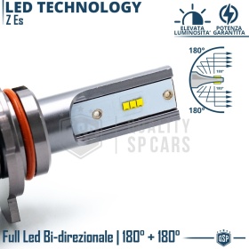 Kit LED HIR2 CANbus Profesional 8000LM | Luz Blanca 6000K | Conversión de Halógena HIR2 a LED