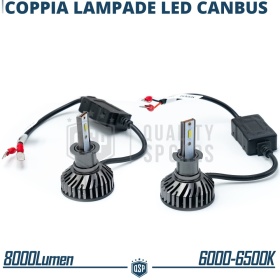 Kit LED H3 CANbus Profesional 8000LM | Luz Blanca 6000K | Conversión de Halógena H3 a LED