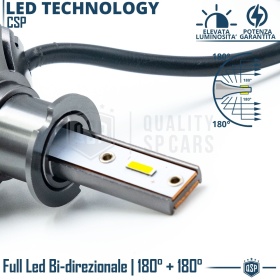 Kit LED H3 CANbus Profesional 8000LM | Luz Blanca 6000K | Conversión de Halógena H3 a LED