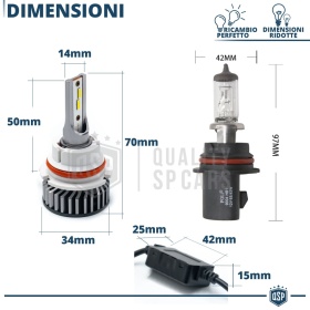 Kit LED HB1 CANbus Profesional 8000LM | Luz Blanca 6000K | Conversión de Halógena HB1 a LED