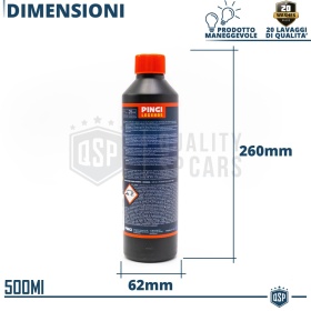 Champú Profesional Lavado de Coche | Limpia y Pule la Carrocería de tu Ford CAR DETAILING
