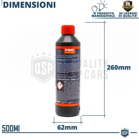 Champú Coche ESPUMA ACTIVA Profesional para la Carrocería de tu Mazda | Lavado con Hidrolimpiadora Car Detailing