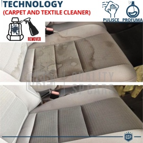 Kit LAVADO de Coche COMPLETO Profesional para tu Seat | Nanotecnología, Pulido, Limpieza | FABRICADO EN LA UE