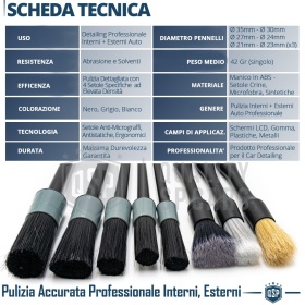 SET 8 Pennelli DETAILING Pulizia Auto Interni Esterni Professionale | Antigraffio Antistatici in ABS