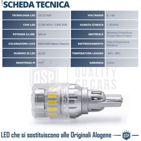 1pc T15 W16W LED Bulb CANbus | 360° Powerful ICE White Light 6500K | Plug & Play