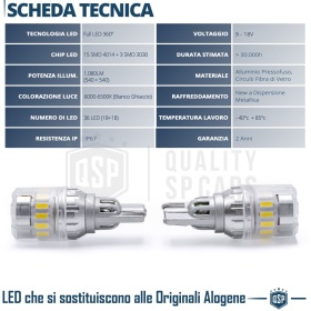 2 Lampadine LED T15 W16W CANbus | Luce Intensa 360° Bianco GHIACCIO 6500K | Plug & Play