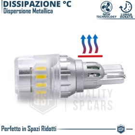 2 Lampadine LED T15 W16W CANbus | Luce Intensa 360° Bianco GHIACCIO 6500K | Plug & Play