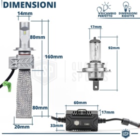 Kit LED H7 CANbus Profesional | Conversión de Halógena H7 a LED | 6500K Blanco Frío 8000LM