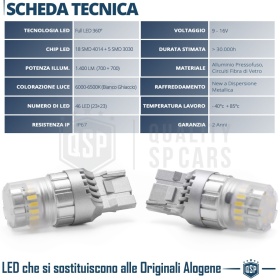 2x Bombillas LED T20 - W21W CANnbus | Luz Potente Blanco Frío 6500K | 1400 LUMEN
