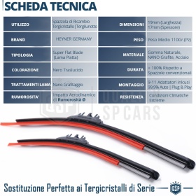 2 Limpiaparabrisas para Ssangyong Rexton Y400 desde 2021 Delanteros HEYNER GERMANY FLAT NANO Grafitado | PREMIADA