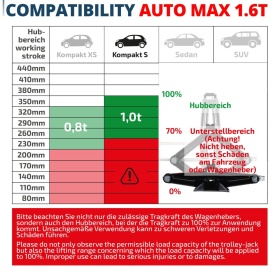 Gato para Coche PROFESSIONAL Portátil Elevador Heyner GERMANY | Capacidad 1.0T | Aprobado por TÜV GS