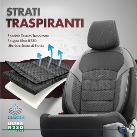 FUNDAS DE ASIENTO para Suzuki Swift, COMPLETO Delantero + Trasero en Tejido y Cuero PU | Certificados TÜV