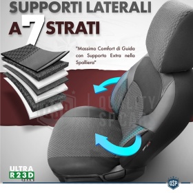 FUNDAS DE ASIENTO para Ssangyong Musso, COMPLETO Delantero + Trasero en Tejido y Cuero PU | Certificados TÜV