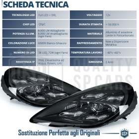 2 FAROS DELANTEROS LED Para Porsche Panamera 2009-14 APROBADOS | Transformación de Faros MATRIX Style