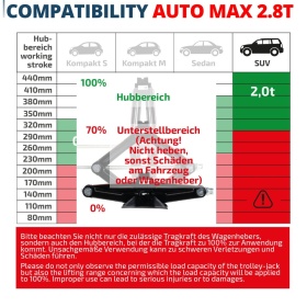 Gato para Coche PROFESSIONAL Portátil Elevador Heyner GERMANY | Capacidad 2.0T | Aprobado por TÜV GS