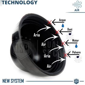 1 Deeper HEADLIGHT CLOSING CAP for FORD ECOSPORT II (2012-) DUST WATER Cover for Kit Led Xenon installation