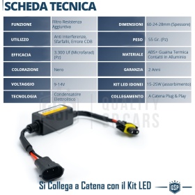 X2 Resistencias CANbus HIR2-HIR para Bombillas Led | Decoddificador Anti Error, Anti Parpadeo