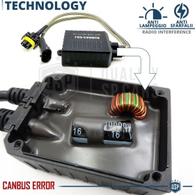 X1 Resistencia Super CANbus H9 para Bombillas Led  | Decoddificador Anti Error, Anti Parpadeo