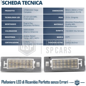 Placchette Luci Targa LED Canbus per Fiat PANDA 3 CROSS 319 | Luce Bianca Potente 6500K NO Error
