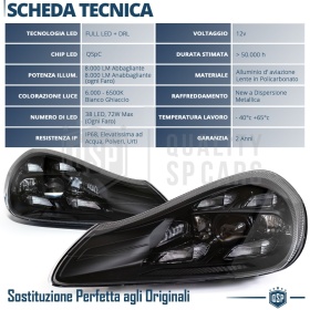 2 FAROS DELANTEROS LED Para Porsche CAYENNE I Facelift 07-10 APROBADOS | Transformación de Faros MATRIX Style