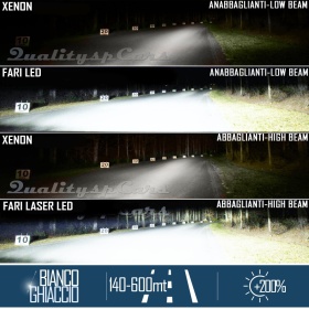 FAROS LED Láser para Porsche MACAN desde 2018, HOMOLOGADOS | TRANSFORMACIÓN Luces en Dynamic System MATRIX