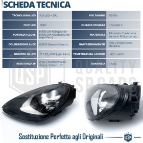 FAROS LED Para Porsche Cayenne 2 (958) 10-14 DELANTEROS + TRASEROS | Transformación de Luces en Modelo 2018