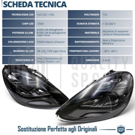 FAROS LED Para Porsche Cayenne 2 (958) 10-14 DELANTEROS + TRASEROS | Transformación de Faros en Nuevo Modelo MATRIX