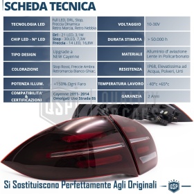 FAROS LED Para Porsche Cayenne 2 (958) 10-14 DELANTEROS + TRASEROS | Transformación de Faros en Nuevo Modelo MATRIX