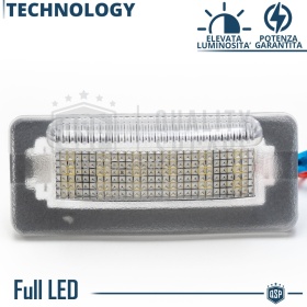 Luces de Matrícula LED para Mercedes SPRINTER W901-5 | Plafones CANbus 6500K Blanco Frío